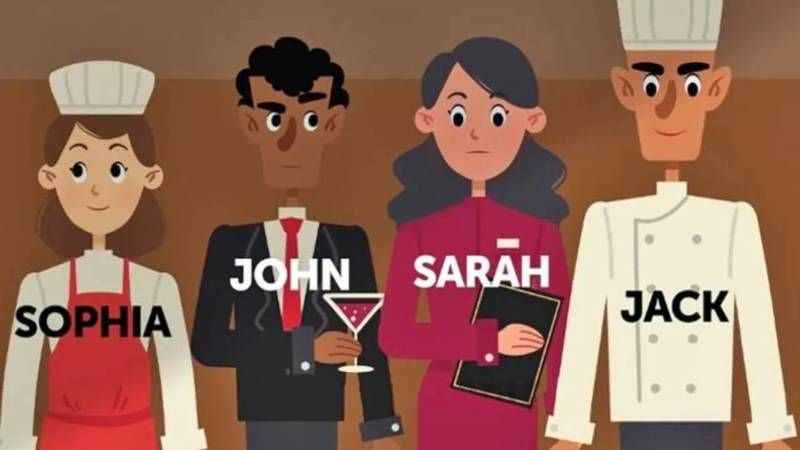 1000 kişiden 920’si çözemiyor! Dedektif zekasına sahip olanlar katili bulabilir… 1000 kişiden 920’si çözemiyor! Dedektif zekasına sahip olanlar katili bulabilir…