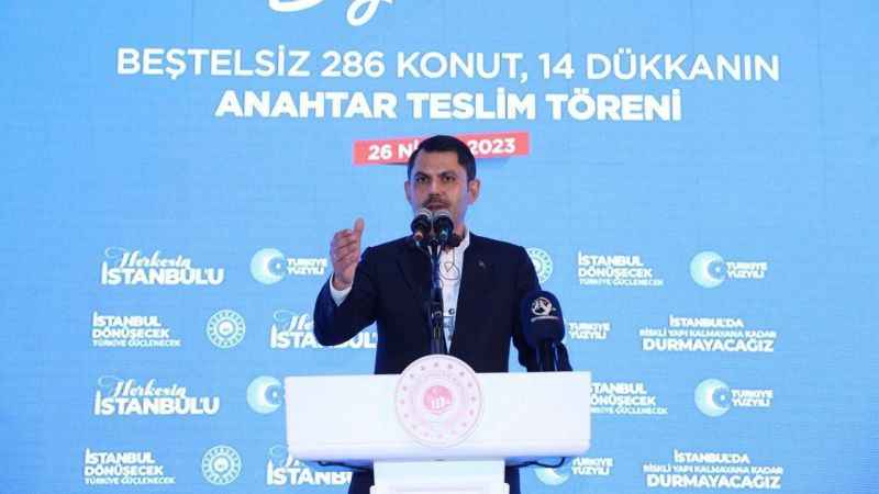 Bakan Kurum: “Türkiye’de 3.3 milyon konut dönüştürdük, 250 bin devam ediyor’’ Bakan Kurum: “Türkiye’de 3.3 milyon konut dönüştürdük, 250 bin devam ediyor’’