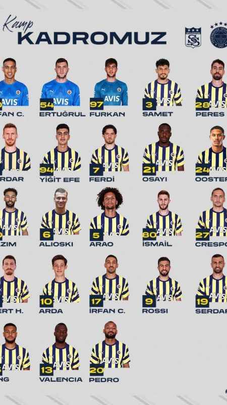Fenerbahçe’nin Sivasspor maçı kamp kadrosu açıklandı Fenerbahçe’nin Sivasspor maçı kamp kadrosu açıklandı