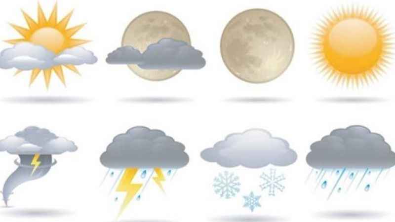 Yurtta Hava Durumu Yurtta Hava Durumu