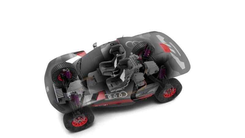 Dakar'da yarışacak RS Q e-tron Dakar'da yarışacak RS Q e-tron