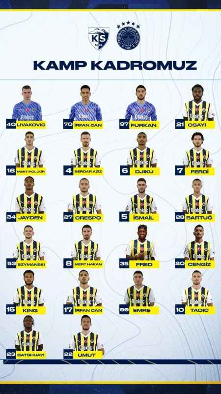 Fenerbahçe'nin Kayserispor maçı kamp kadrosu belli oldu Fenerbahçe'nin Kayserispor maçı kamp kadrosu belli oldu