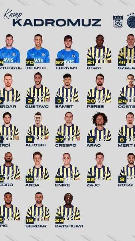 Fenerbahçe'nin kadrosu belli oldu Fenerbahçe'nin kadrosu belli oldu