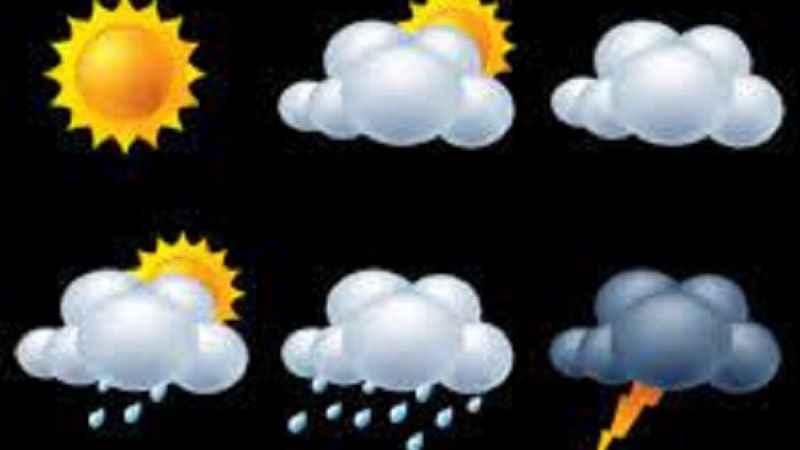 14 Nisan 2023 hava nasıl olacak? Meteoroloji açıkladı! 14 Nisan 2023 hava nasıl olacak? Meteoroloji açıkladı!