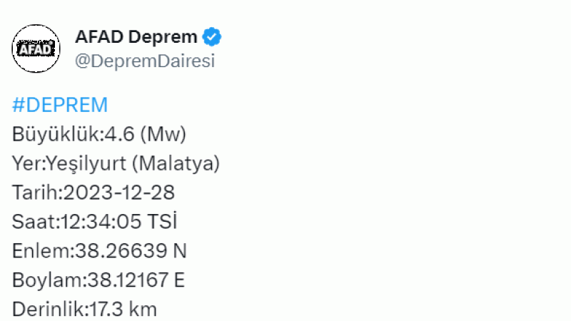 Malatya'da korkutan deprem Malatya'da korkutan deprem