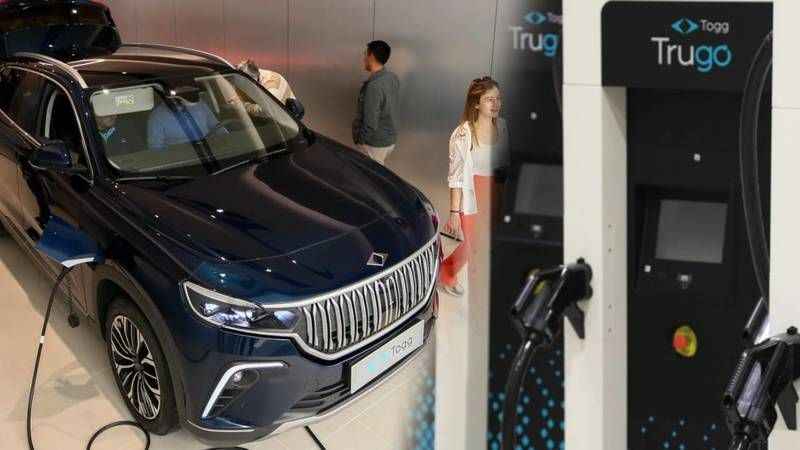 TOGG KREDİSİ NASIL ALIINIR? Togg Kredisi Başvuru Şartları Neler? TOGG KREDİSİ NASIL ALIINIR? Togg Kredisi Başvuru Şartları Neler?